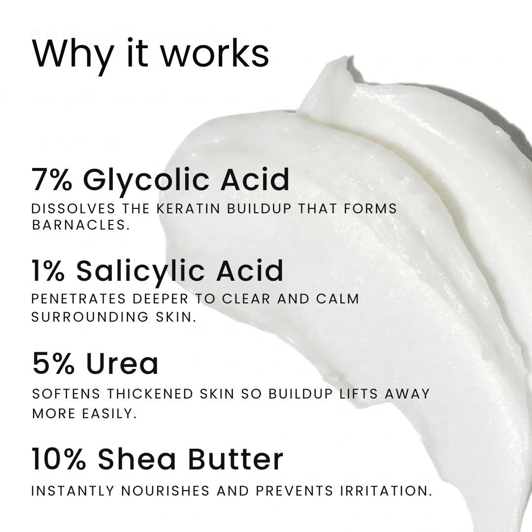 Smooth & Even Glycolic Body Stick - Equalize Labs