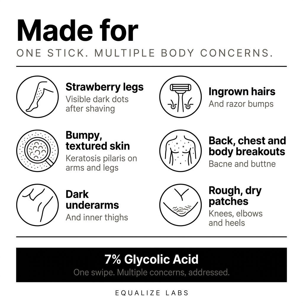 Smooth & Even Glycolic Body Stick