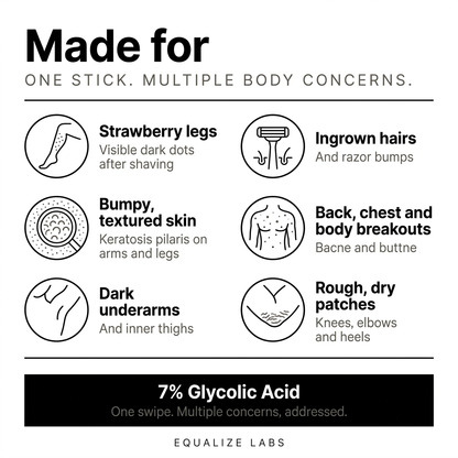 Smooth & Even Glycolic Body Stick